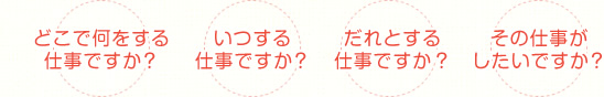 どこで何をする仕事ですか？　いつする仕事ですか？　だれとする仕事ですか？　その仕事がしたいですか？