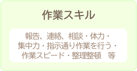 作業スキル　報告、連絡、相談・体力・集中力・指示通り作業を行う・作業スピード・整理整頓　等